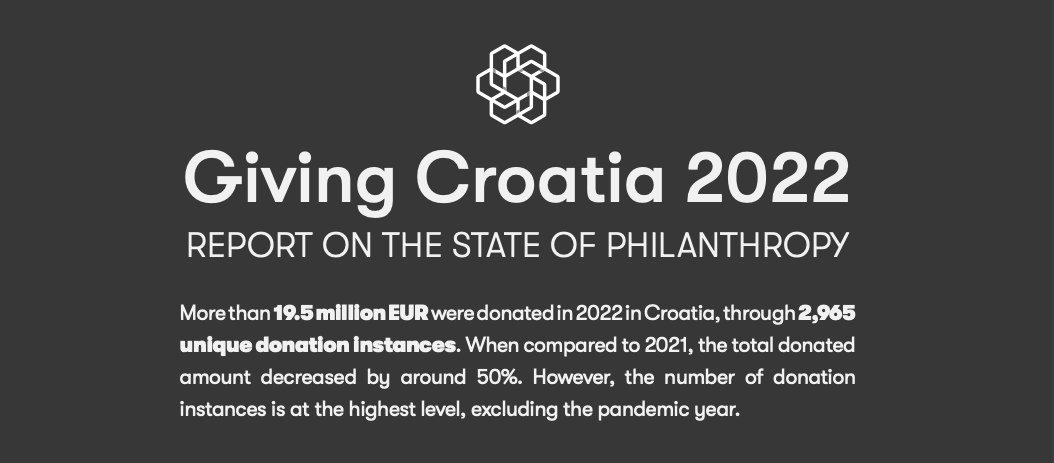 Objavljen je godišnji izvještaj Hrvatska daruje 2022.